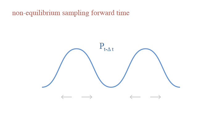 Github Shi Yu Zhe Generative Modeling Explained Ying Nian Wu S Ucla - 4K Gradient Images for Desktop