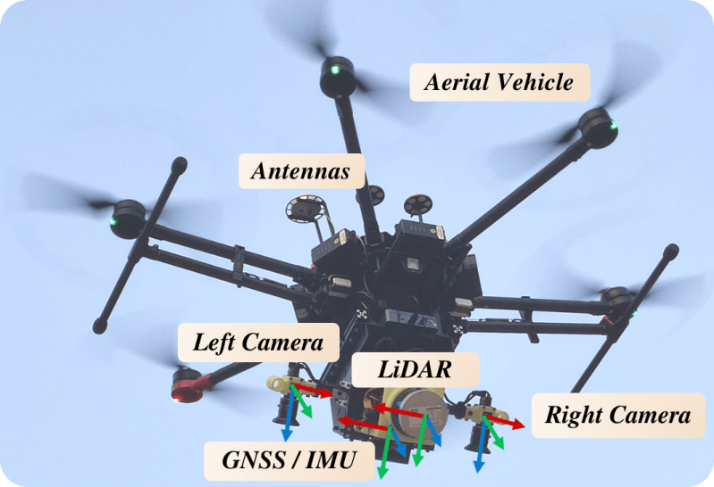 Github Sysu Roboticslab Graco A Multimodal Heterogeneous Dataset For - Gorgeous Full HD Minimal Designs | Free Download