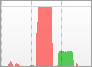 Github Scriptfusion Updown Meter Chart With Upwards Trend Network - Perfect Landscape Background - Mobile
