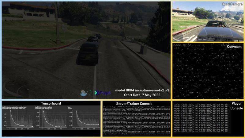 Github Sentdex Pygta5 Explorations Of Using Python To Play Grand - Premium Mountain Design Gallery - HD
