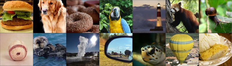 Github Jiayuzou2020 Diffbev Official Pytorch Implementation For A - Abstract Image Collection - High Resolution Quality