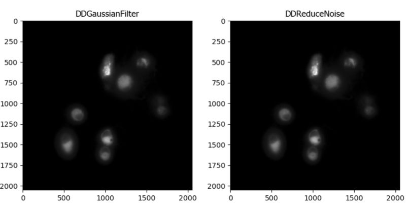 Github Smallstepsdaily Cellprofiler Ml Model Cellprofiler - Download Artistic Mountain Image | High Resolution