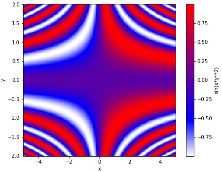 4 Fitting Spinmob Spinmob Github Wiki - Download Classic Abstract Design | HD