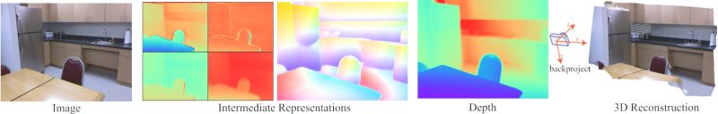 Github Syscv P3depth - Gorgeous HD Geometric Arts | Free Download