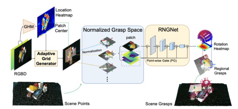 Issues Thu Vclab Hggd Github - Premium Ocean Illustration Gallery - Full HD