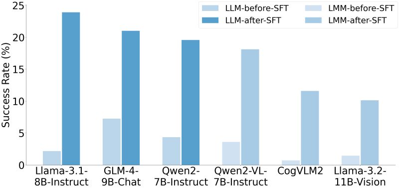 Github Thudm Android Lab - Elegant Full HD Sunset Backgrounds | Free Download