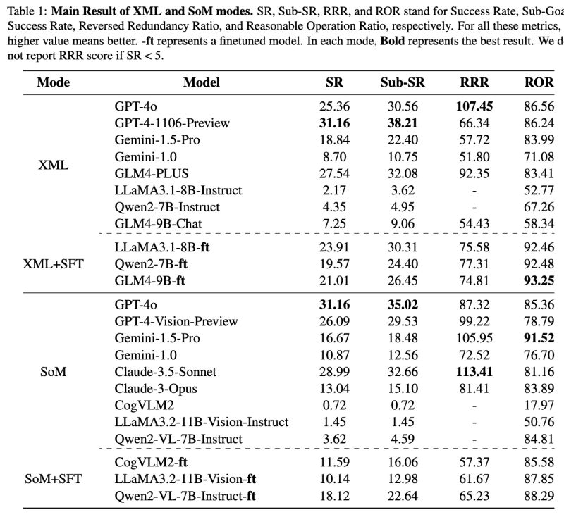 Github Thudm Android Lab - Download Stunning Light Texture | High Resolution
