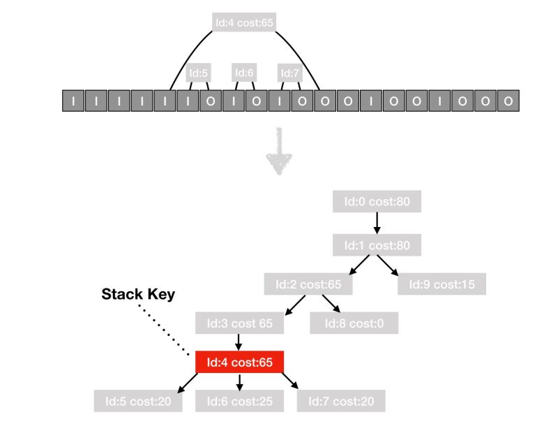 Sample Android Issue 802 Tencent Matrix Github - Amazing Ultra HD Sunset Backgrounds | Free Download