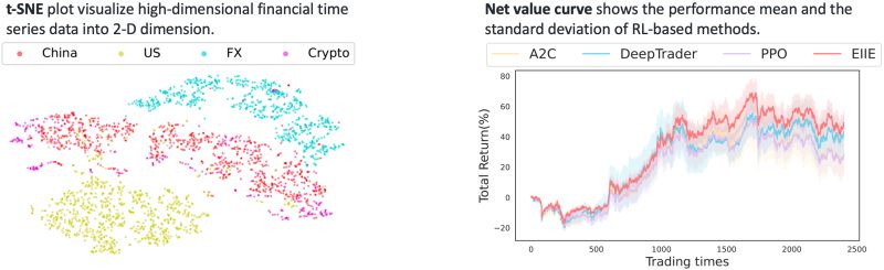 Deeptrader Issue 176 Trademaster Ntu Trademaster Github - Best Dark Wallpapers in High Resolution