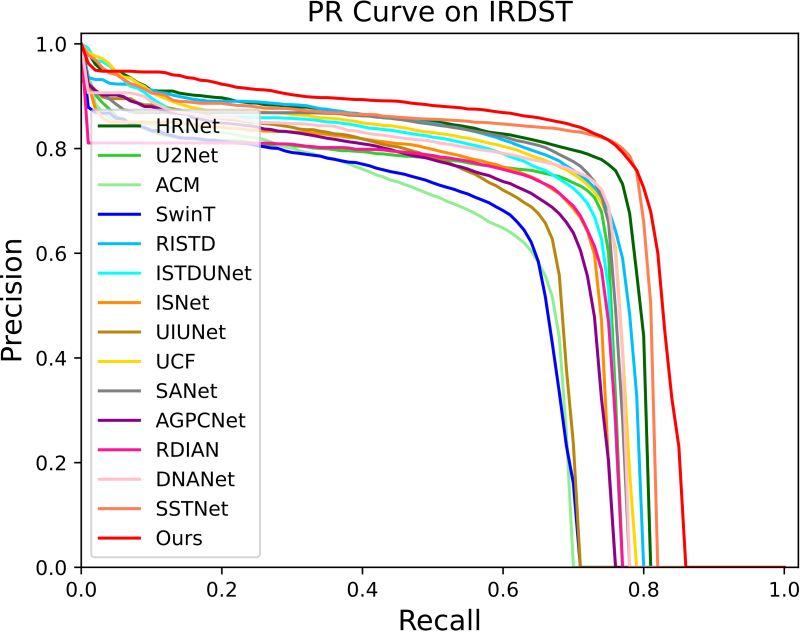 Github Uestc Nnlab Prodiv Cmpb 2024 Prodiv Prototype Driven - Download Ultra HD Vintage Texture | Mobile