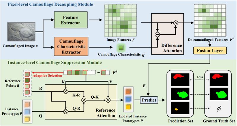 As63741 Dcnet Looking Glass - Download Ultra HD Mountain Pattern | Desktop