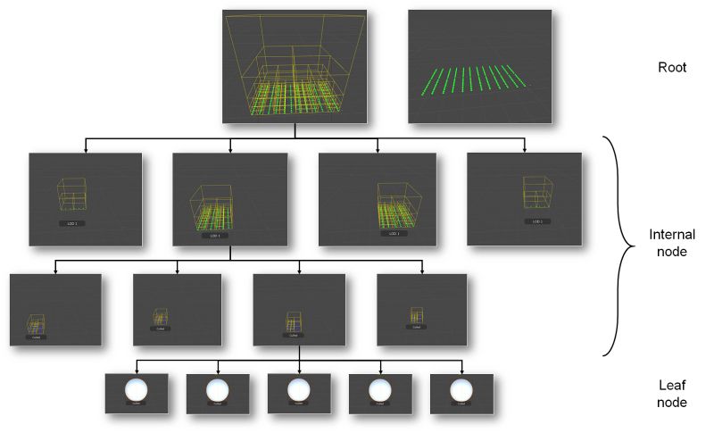 Home Unity Technologies Autolod Wiki Github - Dark Photo Collection - Desktop Quality