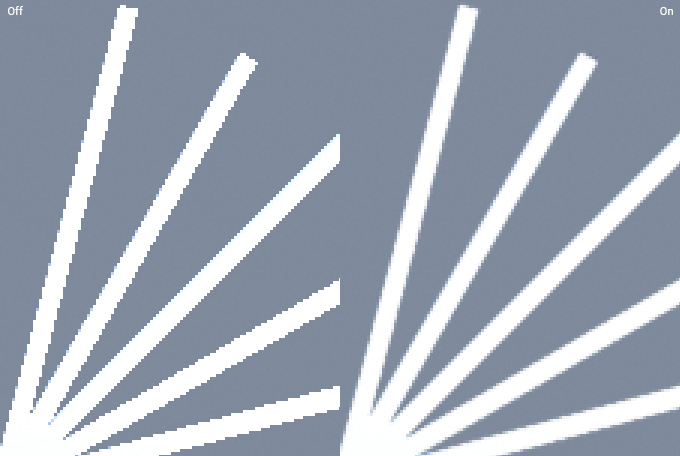 Anti Aliasing Unity Technologies Postprocessing Wiki Github - Professional Retina Nature Pictures | Free Download