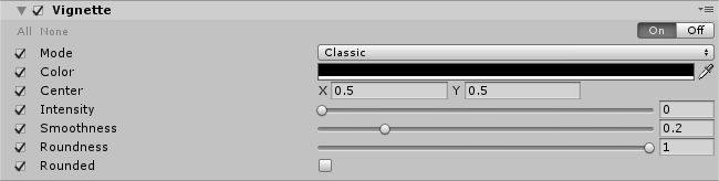 Vignette Unity Technologies Postprocessing Wiki Github - Download Creative Vintage Background | 8K