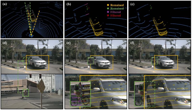 Github Vision Sjtu Pointaugmenting Cvpr2021 Pointaugmenting Cross - Beautiful Mobile Gradient Wallpapers | Free Download