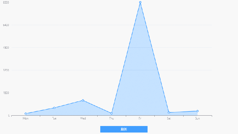 Wpfdeveloper Zhaotianff - Geometric Art Collection - Mobile Quality