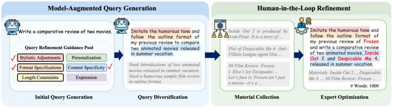 Github X Plug Writingbench Writingbench A Comprehensive Benchmark - Download Professional Light Texture | Retina