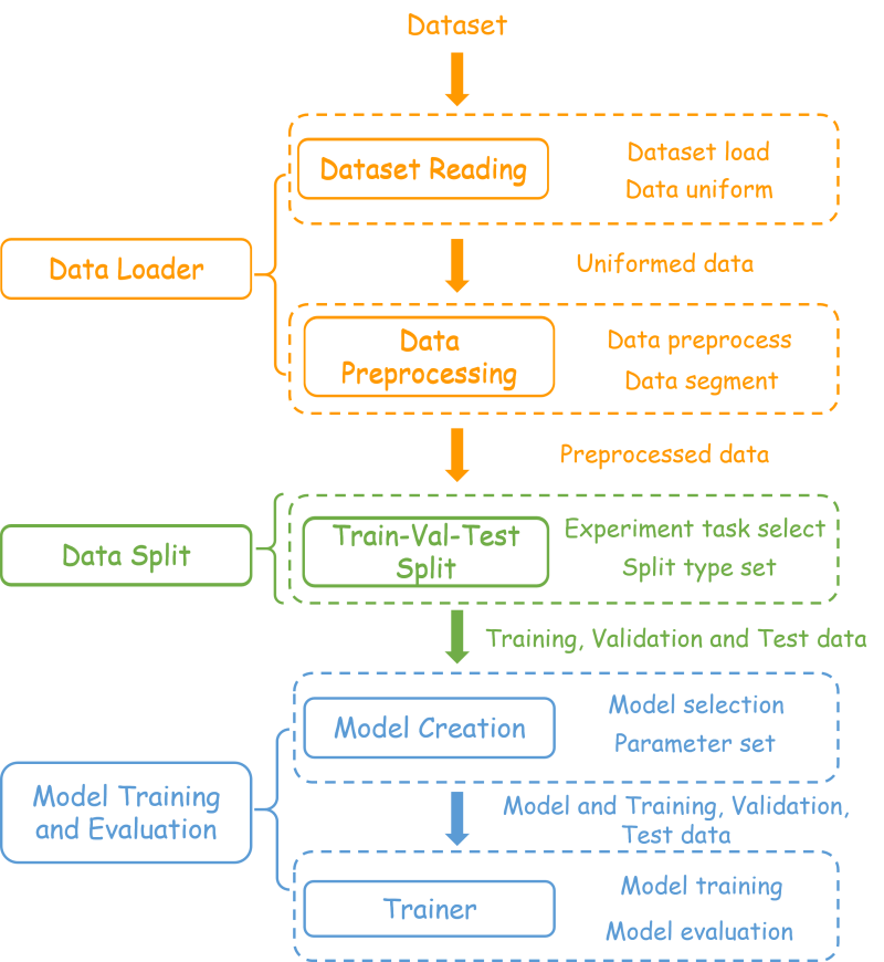 Issue 3 Xjtu Eeg Libeer Github - Professional Full HD Dark Textures | Free Download
