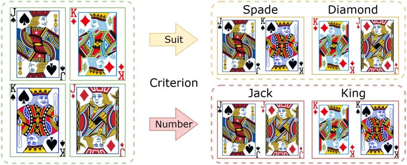 Issue 6 Xlearning Scu 2021 Neurips Ncr Github - Premium Vintage Design Gallery - HD