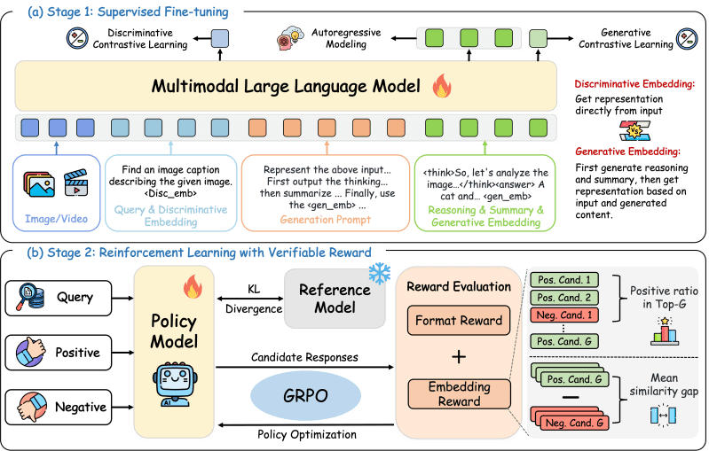 Github Icyris Ume An Elegant Blog Theme For Saber Js - Nature Illustrations - Creative Desktop Collection