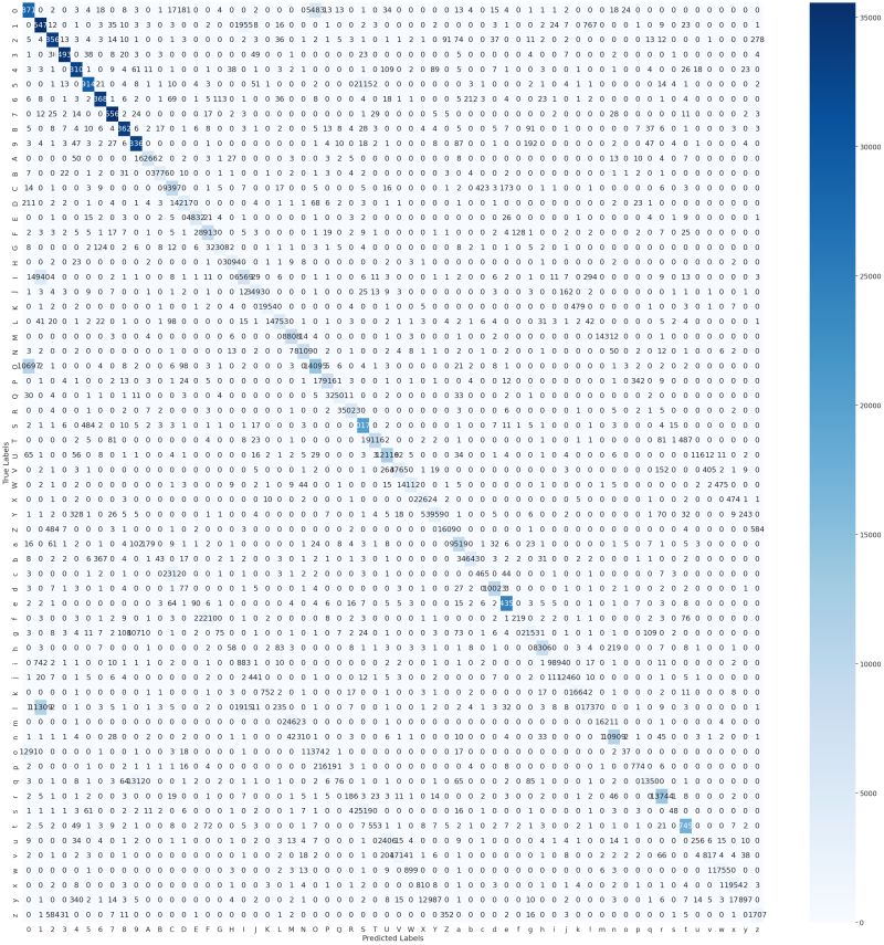 Github Xavierspycy Emnist Classifier Handwritten Character - Ultra HD Abstract Pattern - 8K
