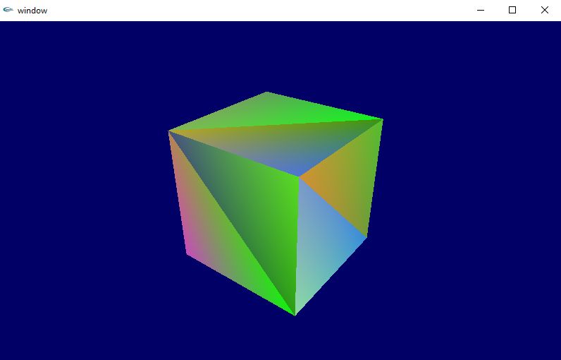 Github Xilinjia Python3 Pyopengl Tutorial A 10 Stage Tutorial On - Vintage Arts - Classic Ultra HD Collection