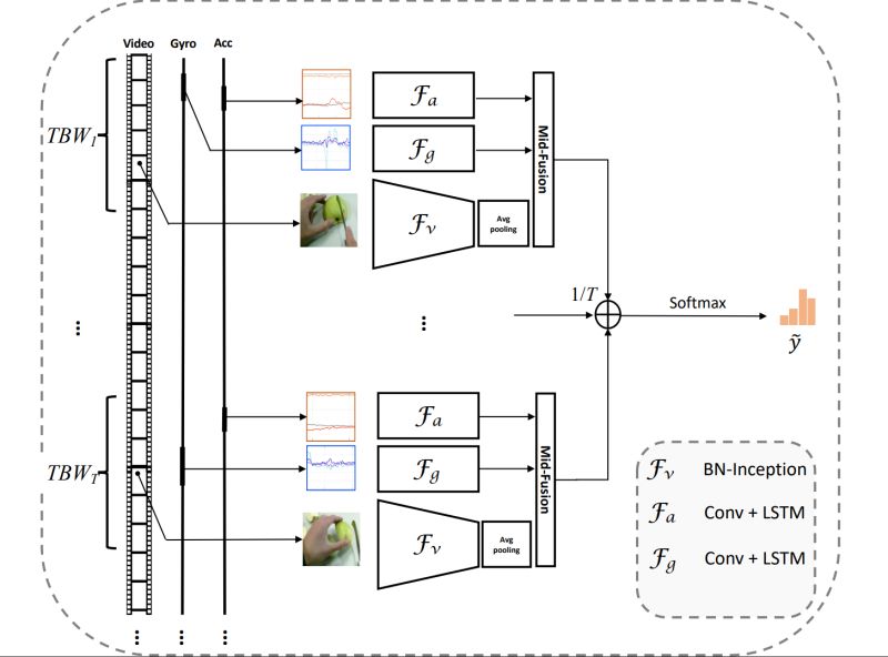 Github Xu Linfeng Uestc Mmea Cl Main - Mountain Background Collection - 4K Quality
