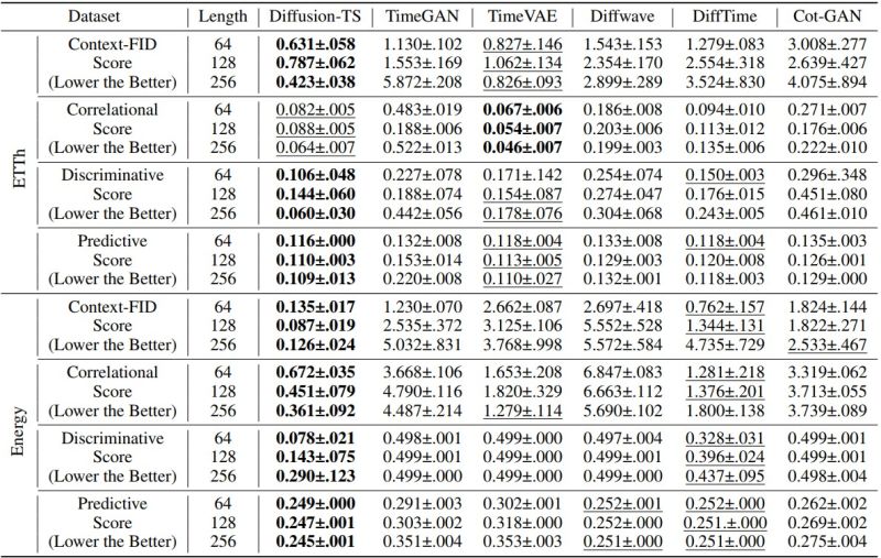 Figure 3 Issue 79 Y Debug Sys Diffusion Ts Github - Best Mountain Textures in Desktop