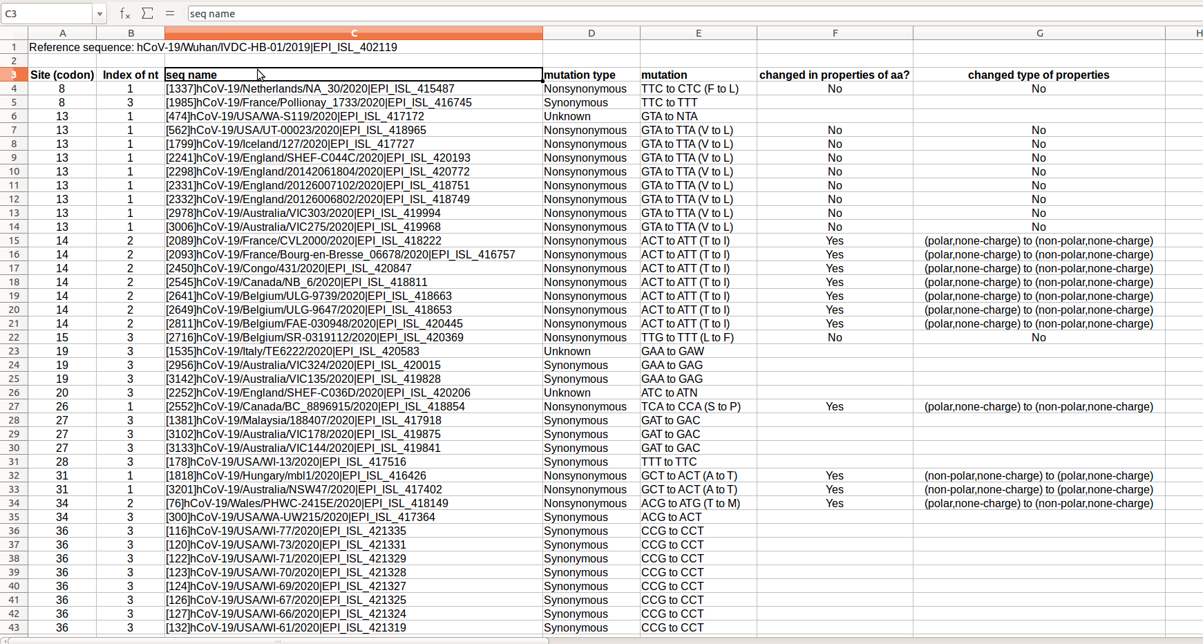 Releases Zhijianzhou01 Bioaider Github - Desktop Ocean Designs for Desktop