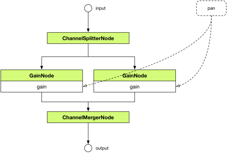 Github Altnode Eq Node - Download Beautiful Light Background | Retina