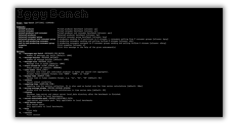 Github Apache Iggy Apache Iggy Hyper Efficient Message Streaming At - Modern High Resolution Dark Photos | Free Download