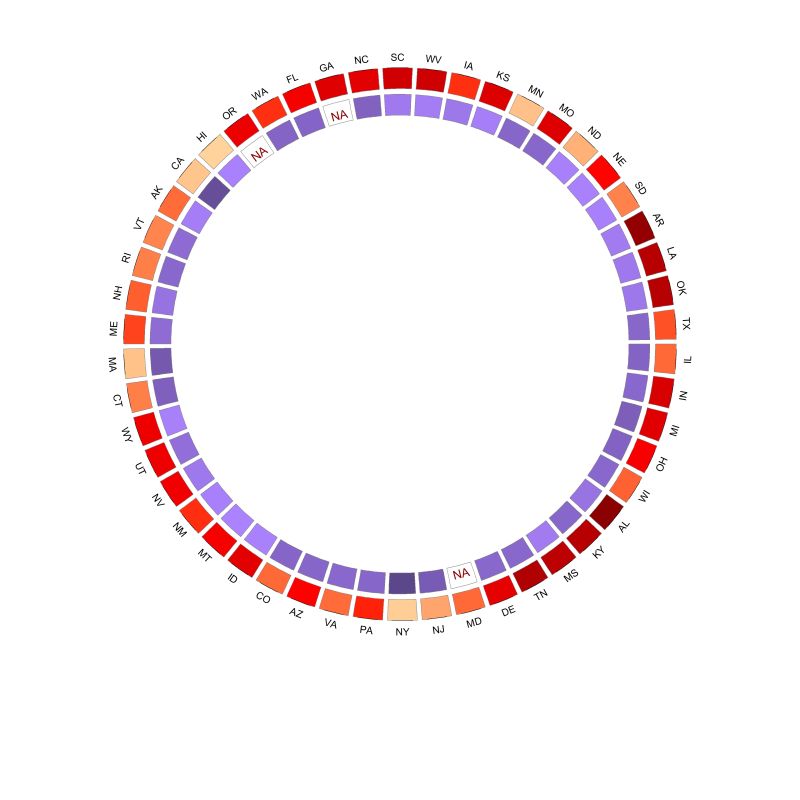 Github Asdurso How To Create Circular Graphs In R This Tutorial - Mobile Space Photos for Desktop