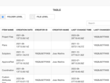 Github Autodesk Platform Services Aps Hubs Recursive Extraction