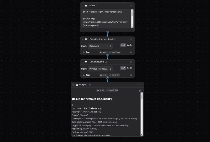 2 3 20 Satellite Openhands Av Harbor Wiki Github - Best Dark Textures in Desktop