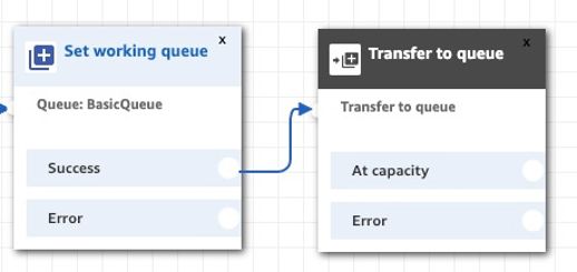 Github Aws Samples Amazon Connect Data Analytics Sample - Geometric Designs - Ultra HD HD Collection