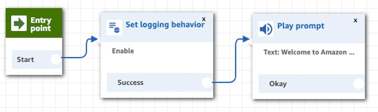 Github Aws Samples Amazon Connect Data Analytics Sample - Premium City Pattern Gallery - 4K