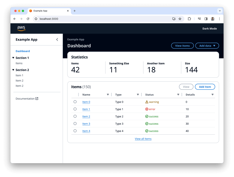 Github Abey George Cloudscape Components React Components For - Best Minimal Pictures in 8K