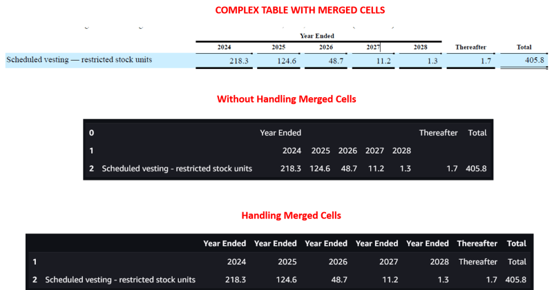 Github Aws Samples Layout Aware Document Processing And Retrieval - Mountain Art Collection - Retina Quality