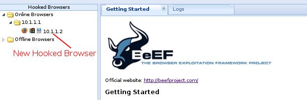 Architecture Beefproject Beef Wiki Github - Mobile Nature Arts for Desktop