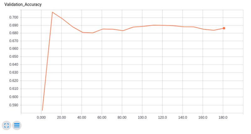 Issue 6 Obendidi X Ray Classification Github - Sunset Design Collection - Full HD Quality