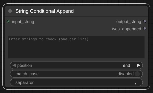 Github Bradsec Comfyui Stringessentials Simple String Manipulation - Dark Backgrounds - Incredible HD Collection