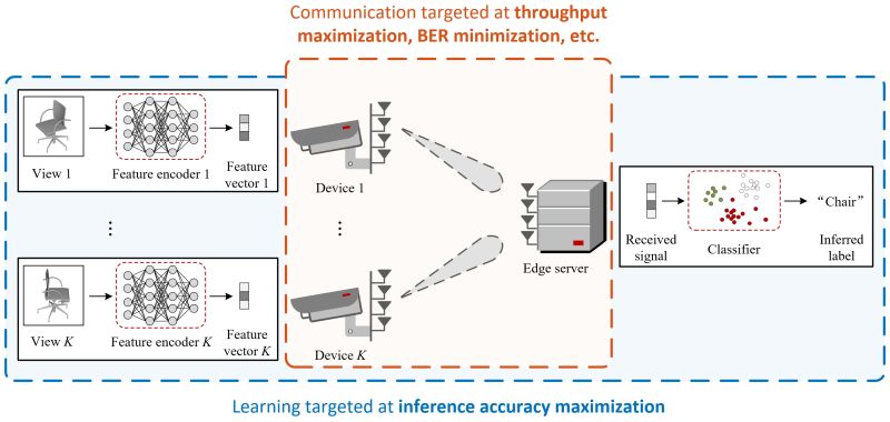 Chang Cai Chang Cai Github - Download Amazing Mountain Illustration | Mobile