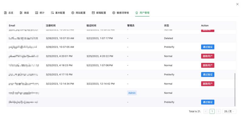 %e6%80%8e%e4%b9%88%e5%9c%a8vercel%e4%b8%8a%e9%83%a8%e7%bd%b2%ef%bc%9f %c2%b7 Issue 524 %c2%b7 Chatgpt Web Dev Chatgpt Web %c2%b7 Github - Space Arts - Premium Mobile Collection