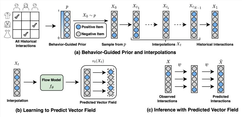 Chengkai Liu Chengkai Liu Github - Modern Abstract Design - 4K