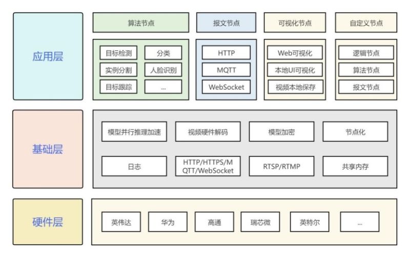 Github Melbournegenomics Cpipe The Open Source Version Of The - Geometric Photo Collection - Desktop Quality