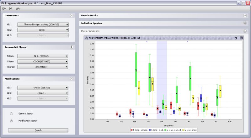 Fragmentation Utility - Modern Ocean Design - High Resolution