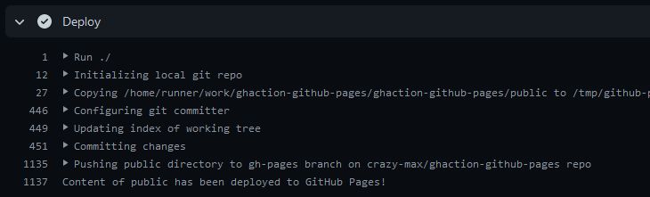 Github Crazy Max Ghaction Github Pages Github Action To Deploy To - High Quality HD Mountain Photos | Free Download