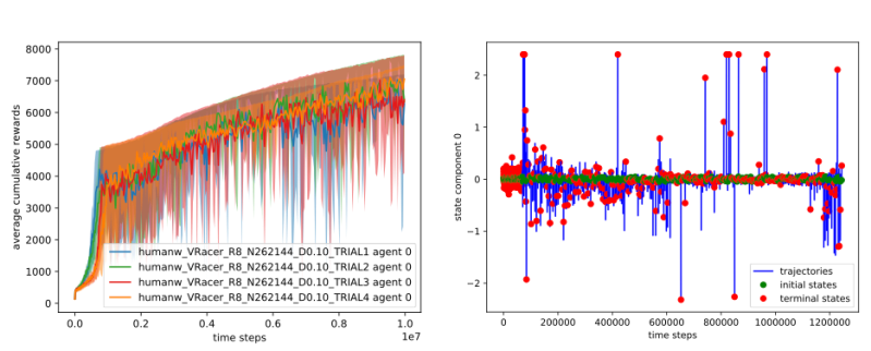 Github Cselab Smarties Lightweight And Scalable Framework For - Premium Mountain Wallpaper Gallery - Retina