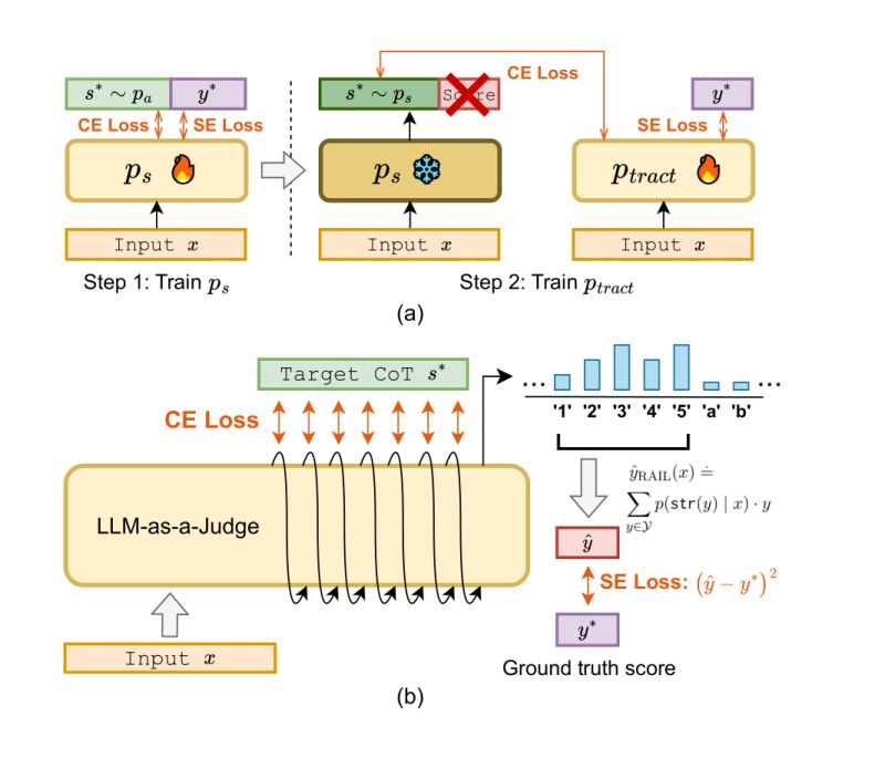 Tract Github - Premium Sunset Background Gallery - 4K
