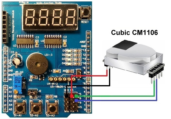Cubic CM1106